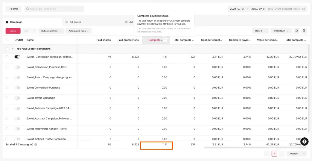 Strategy is Everything: Achieving 18X ROAS with TikTok Advertising 3 Group 4 1